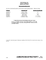 Preview for 3 page of Piper PA-28-161 Maintenance Manual