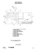 Preview for 148 page of Piper PA-28-161 Maintenance Manual