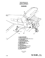 Preview for 163 page of Piper PA-28-161 Maintenance Manual