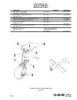 Preview for 183 page of Piper PA-28-161 Maintenance Manual