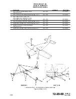 Preview for 185 page of Piper PA-28-161 Maintenance Manual