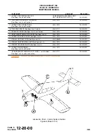 Preview for 186 page of Piper PA-28-161 Maintenance Manual