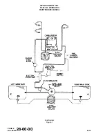 Preview for 410 page of Piper PA-28-161 Maintenance Manual