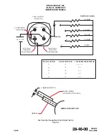 Preview for 431 page of Piper PA-28-161 Maintenance Manual