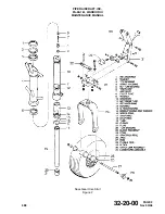 Preview for 507 page of Piper PA-28-161 Maintenance Manual