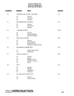 Preview for 668 page of Piper PA-28-161 Maintenance Manual