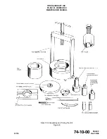 Preview for 931 page of Piper PA-28-161 Maintenance Manual