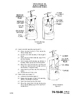 Preview for 935 page of Piper PA-28-161 Maintenance Manual