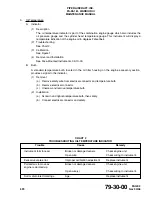 Preview for 991 page of Piper PA-28-161 Maintenance Manual