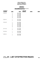 Preview for 1012 page of Piper PA-28-161 Maintenance Manual