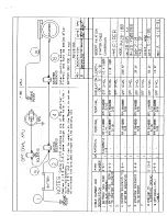 Preview for 27 page of Piper PA-28-180 Flight Manual