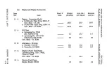 Preview for 148 page of Piper PA-28-181 Archer II Pilot Operating Handbook