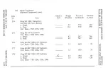 Preview for 172 page of Piper PA-28-181 Archer II Pilot Operating Handbook