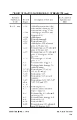 Preview for 10 page of Piper PA-28-236 DAKOTA Pilot Operating Handbook