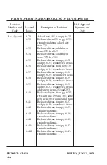 Preview for 13 page of Piper PA-28-236 DAKOTA Pilot Operating Handbook