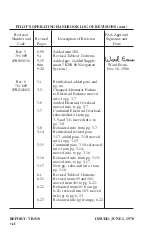 Preview for 15 page of Piper PA-28-236 DAKOTA Pilot Operating Handbook