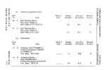 Preview for 158 page of Piper PA-28-236 DAKOTA Pilot Operating Handbook