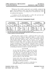 Preview for 243 page of Piper PA-28-236 DAKOTA Pilot Operating Handbook