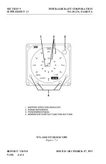 Preview for 358 page of Piper PA-28-236 DAKOTA Pilot Operating Handbook