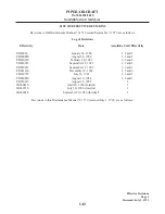 Preview for 3 page of Piper PA-32R-301T SARATOGA S Maintenance Manual