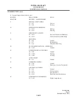 Preview for 10 page of Piper PA-32R-301T SARATOGA S Maintenance Manual