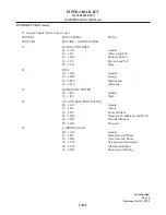 Preview for 11 page of Piper PA-32R-301T SARATOGA S Maintenance Manual