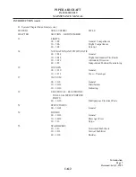 Preview for 12 page of Piper PA-32R-301T SARATOGA S Maintenance Manual