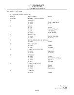 Preview for 13 page of Piper PA-32R-301T SARATOGA S Maintenance Manual