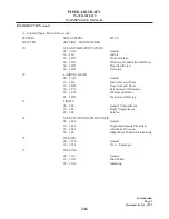 Preview for 259 page of Piper PA-32R-301T SARATOGA S Maintenance Manual