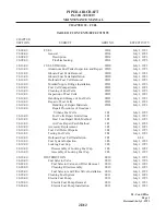 Preview for 333 page of Piper PA-32R-301T SARATOGA S Maintenance Manual