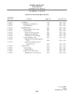 Preview for 605 page of Piper PA-32R-301T SARATOGA S Maintenance Manual