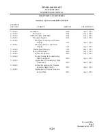 Preview for 621 page of Piper PA-32R-301T SARATOGA S Maintenance Manual