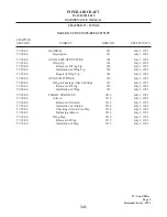 Preview for 671 page of Piper PA-32R-301T SARATOGA S Maintenance Manual