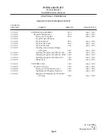 Preview for 689 page of Piper PA-32R-301T SARATOGA S Maintenance Manual