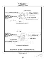 Preview for 716 page of Piper PA-32R-301T SARATOGA S Maintenance Manual