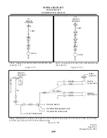 Preview for 901 page of Piper PA-32R-301T SARATOGA S Maintenance Manual