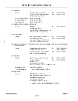 Preview for 15 page of Piper PA-34-200T Seneca II Service Manual