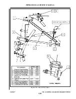 Preview for 382 page of Piper PA-34-200T Seneca II Service Manual