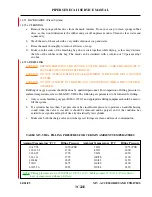 Preview for 822 page of Piper PA-34-200T Seneca II Service Manual