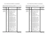 Preview for 6 page of Piper PA-38-112 Pilot'S Operating Handbook And Faa Approved Airplane Flight Manual