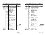 Preview for 10 page of Piper PA-38-112 Pilot'S Operating Handbook And Faa Approved Airplane Flight Manual