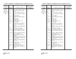 Preview for 11 page of Piper PA-38-112 Pilot'S Operating Handbook And Faa Approved Airplane Flight Manual