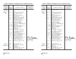 Preview for 15 page of Piper PA-38-112 Pilot'S Operating Handbook And Faa Approved Airplane Flight Manual