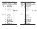 Preview for 16 page of Piper PA-38-112 Pilot'S Operating Handbook And Faa Approved Airplane Flight Manual