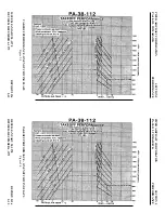 Preview for 106 page of Piper PA-38-112 Pilot'S Operating Handbook And Faa Approved Airplane Flight Manual