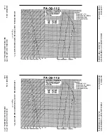 Preview for 111 page of Piper PA-38-112 Pilot'S Operating Handbook And Faa Approved Airplane Flight Manual