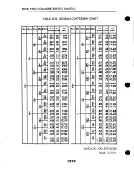 Preview for 44 page of Piper PA-39 Twin Comanche C/R Service Manual