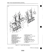 Preview for 188 page of Piper PA-39 Twin Comanche C/R Service Manual