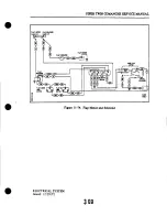 Preview for 668 page of Piper PA-39 Twin Comanche C/R Service Manual