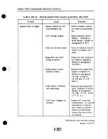 Preview for 776 page of Piper PA-39 Twin Comanche C/R Service Manual